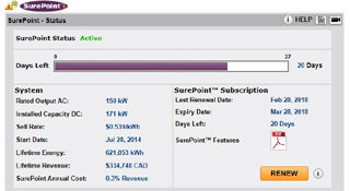 SurePoint™ - Status